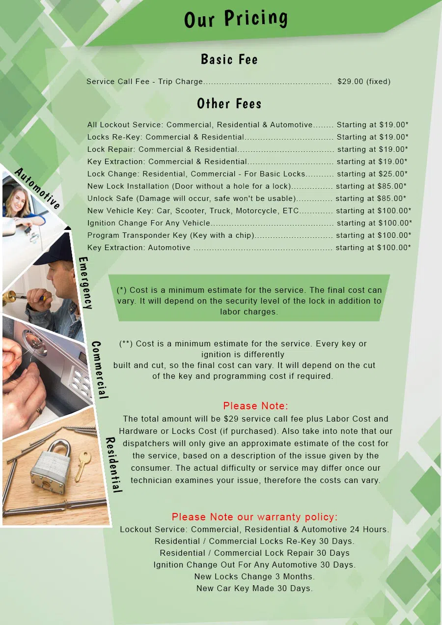 Atlantic Locksmith Store West Columbia, SC 803-500-0536